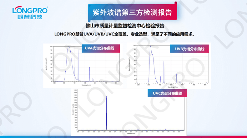 2024-01-10 UV光照模擬照射箱_05.png